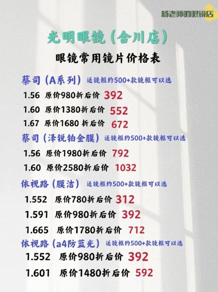 蔡司镜头新品值得买吗_2024价格配置详解-第3张图片-星辰妙记 蔡司镜头新品值得买吗_2024价格配置详解-第3张图片-星辰妙记