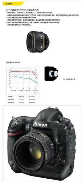 尼康58mm镜头值得买吗_尼康58mm镜头评测-第1张图片-星辰妙记 尼康58mm镜头值得买吗_尼康58mm镜头评测-第1张图片-星辰妙记