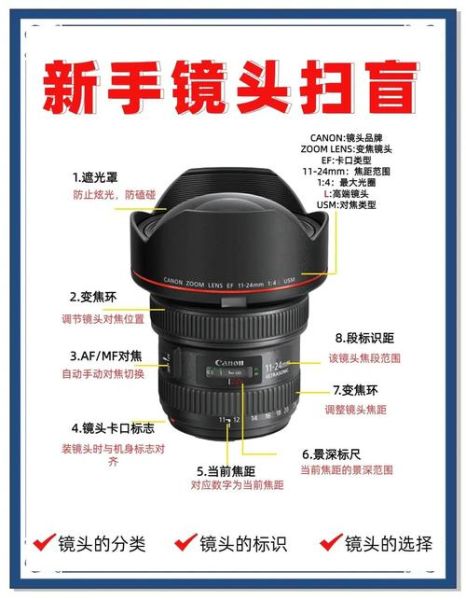 单反相机镜头怎么选择_新手买镜头注意什么-第1张图片-星辰妙记 单反相机镜头怎么选择_新手买镜头注意什么-第1张图片-星辰妙记