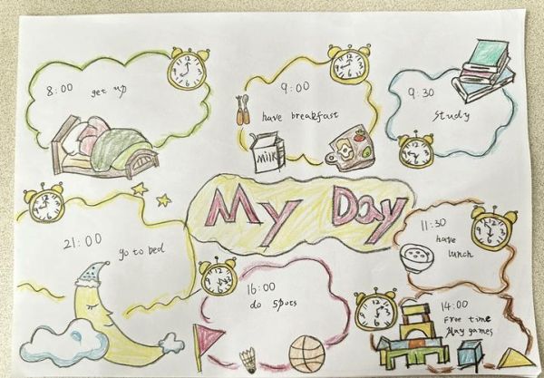 how_to_write_myday_english_composition-第1张图片-星辰妙记