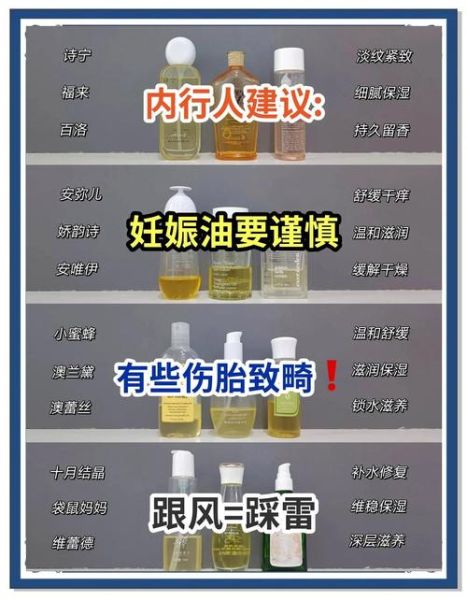 孕妇吃什么油对胎儿好_孕期食用油怎么选-第1张图片-星辰妙记