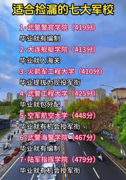 火箭军工程大学招生条件_毕业后分配去向-第2张图片-星辰妙记 火箭军工程大学招生条件_毕业后分配去向-第2张图片-星辰妙记