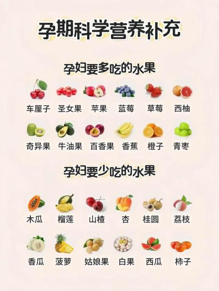 孕妇4个月吃什么好_孕妇4个月注意事项-第3张图片-星辰妙记