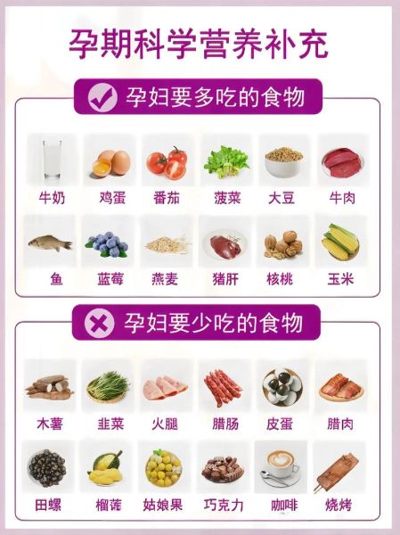 孕妇4个月吃什么好_孕妇4个月注意事项-第1张图片-星辰妙记