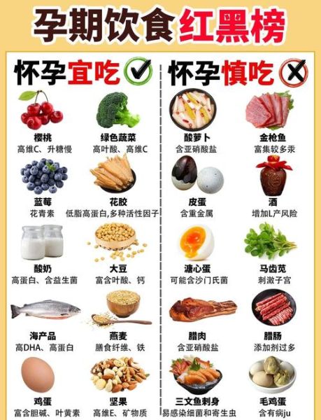 孕妇不能吃什么肉类_孕妇忌口肉类有哪些-第1张图片-星辰妙记