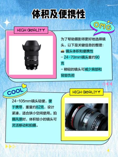 1628镜头适合拍什么_1628镜头和24105怎么选-第2张图片-星辰妙记