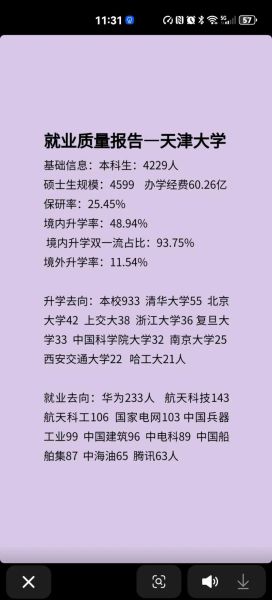 天津大学就业信息网怎么用_天津大学招聘信息在哪看-第3张图片-星辰妙记 天津大学就业信息网怎么用_天津大学招聘信息在哪看-第3张图片-星辰妙记