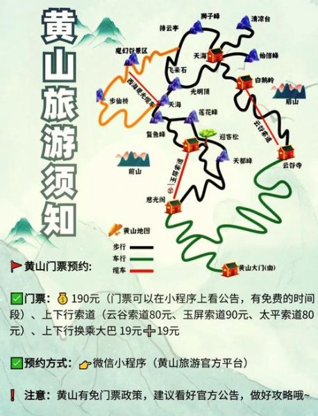 爬黄山需要准备什么_黄山最佳登山路线怎么走-第2张图片-星辰妙记
