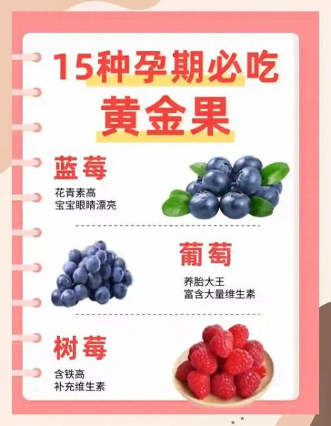 孕妇黄金什么时候吃最好_孕妇黄金吃多久见效-第2张图片-星辰妙记