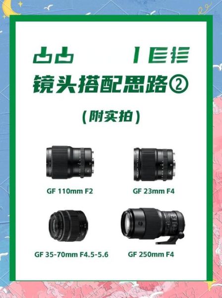 aps画幅镜头推荐_aps画幅镜头怎么选-第2张图片-星辰妙记 aps画幅镜头推荐_aps画幅镜头怎么选-第2张图片-星辰妙记