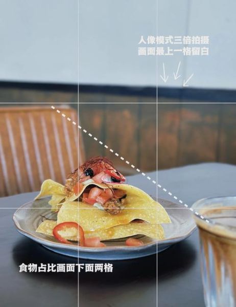 食品拍摄镜头怎么选_美食摄影用什么镜头-第1张图片-星辰妙记 食品拍摄镜头怎么选_美食摄影用什么镜头-第1张图片-星辰妙记