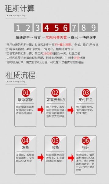 租镜头押金怎么算_租镜头押金多久退-第1张图片-星辰妙记 租镜头押金怎么算_租镜头押金多久退-第1张图片-星辰妙记