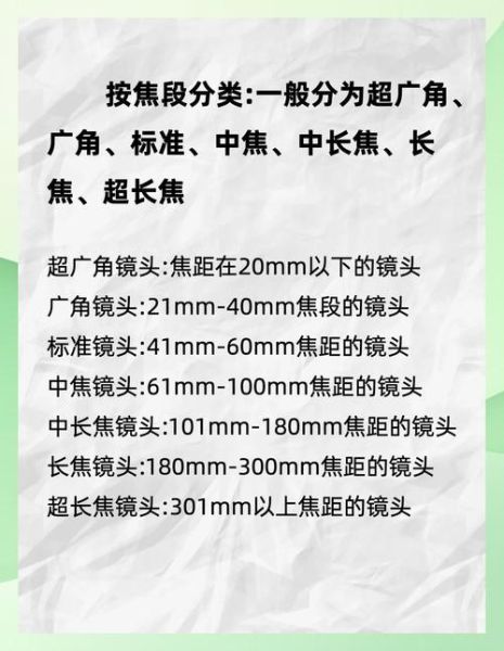 镜头解析力怎么测_镜头解析力多少线对才够用-第1张图片-星辰妙记 镜头解析力怎么测_镜头解析力多少线对才够用-第1张图片-星辰妙记