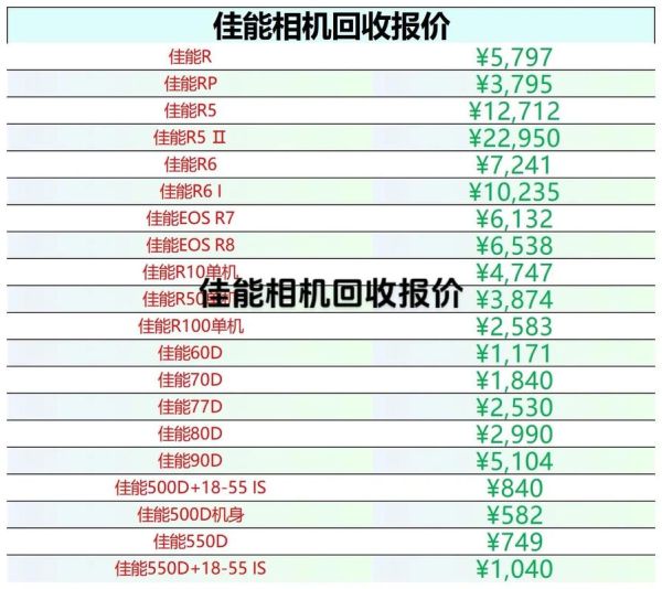 佳能镜头报价大全_佳能镜头价格表2024-第2张图片-星辰妙记 佳能镜头报价大全_佳能镜头价格表2024-第2张图片-星辰妙记