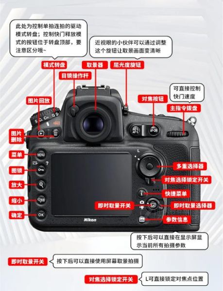 尼康镜头防抖怎么开_尼康VR防抖和机身防抖区别-第1张图片-星辰妙记