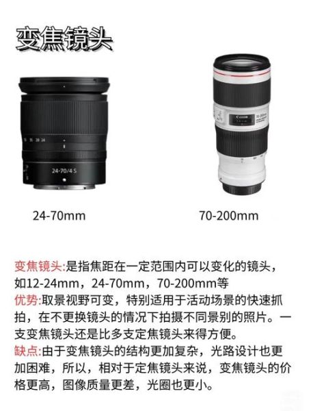 高分辨率镜头怎么选_高分辨率镜头和普通镜头区别-第2张图片-星辰妙记 高分辨率镜头怎么选_高分辨率镜头和普通镜头区别-第2张图片-星辰妙记