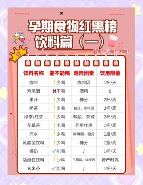 孕妇可以喝碳酸饮料吗_孕期喝汽水对胎儿有什么影响-第3张图片-星辰妙记