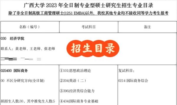 广西大学研究生招生网入口_如何报名-第1张图片-星辰妙记 广西大学研究生招生网入口_如何报名-第1张图片-星辰妙记