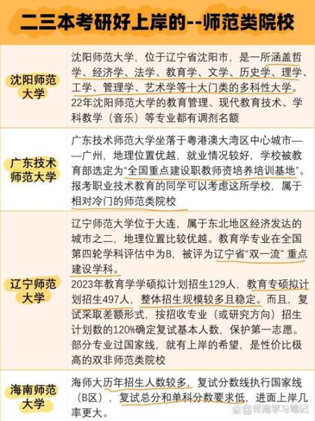 沈阳师范大学地址在哪_怎么去最方便-第1张图片-星辰妙记 沈阳师范大学地址在哪_怎么去最方便-第1张图片-星辰妙记