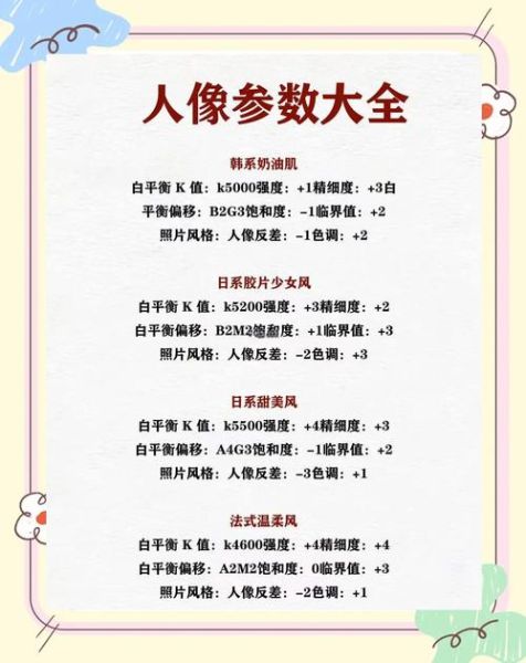 人像摄影怎么拍好看_镜头选择技巧-第3张图片-星辰妙记