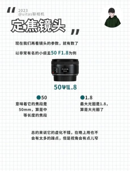 ps相机镜头怎么选_适合人像摄影的ps镜头推荐-第3张图片-星辰妙记 ps相机镜头怎么选_适合人像摄影的ps镜头推荐-第3张图片-星辰妙记