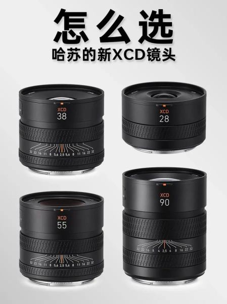 哈苏fe镜头怎么样_哈苏fe镜头值得买吗-第2张图片-星辰妙记
