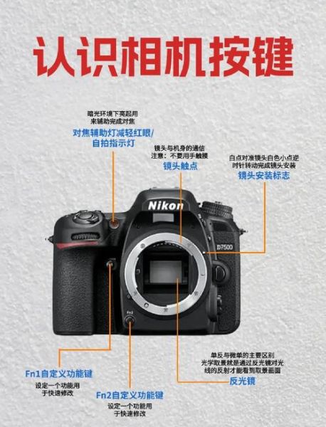 尼康镜头怎么拆_尼康镜头拆卸步骤-第3张图片-星辰妙记 尼康镜头怎么拆_尼康镜头拆卸步骤-第3张图片-星辰妙记