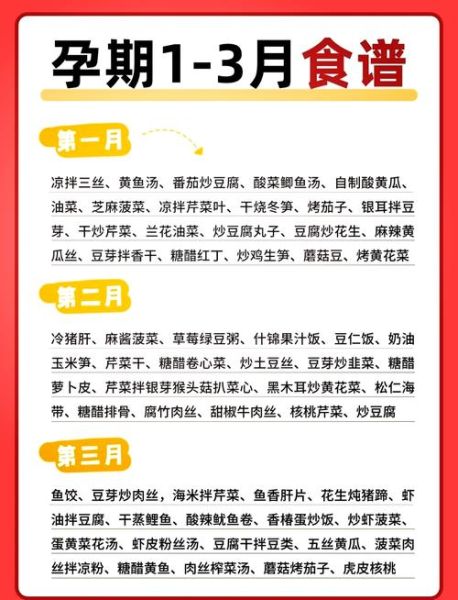 孕妇1个月注意事项_怀孕初期吃什么好-第2张图片-星辰妙记