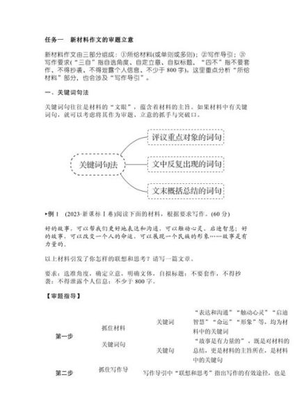 高考作文如何审题立意_高考满分作文结构怎么写-第2张图片-星辰妙记