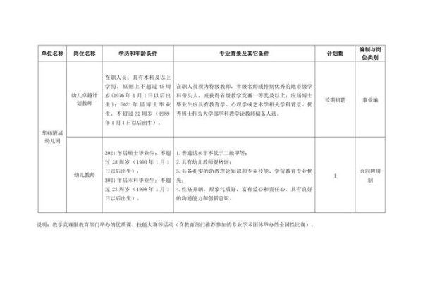 华中师范大学就业信息网怎么使用_校园招聘流程-第3张图片-星辰妙记 华中师范大学就业信息网怎么使用_校园招聘流程-第3张图片-星辰妙记