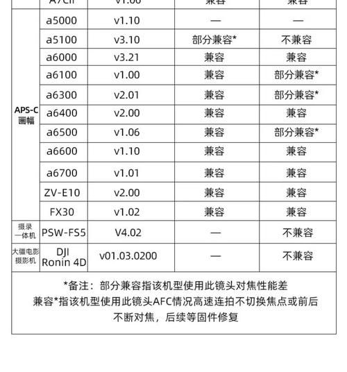镜头利润怎么算_镜头利润率一般是多少-第3张图片-星辰妙记 镜头利润怎么算_镜头利润率一般是多少-第3张图片-星辰妙记