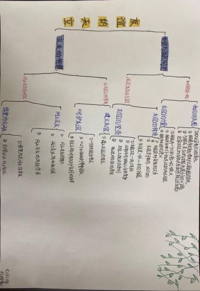 如何让道德之花绽放_道德教育从哪开始-第3张图片-星辰妙记