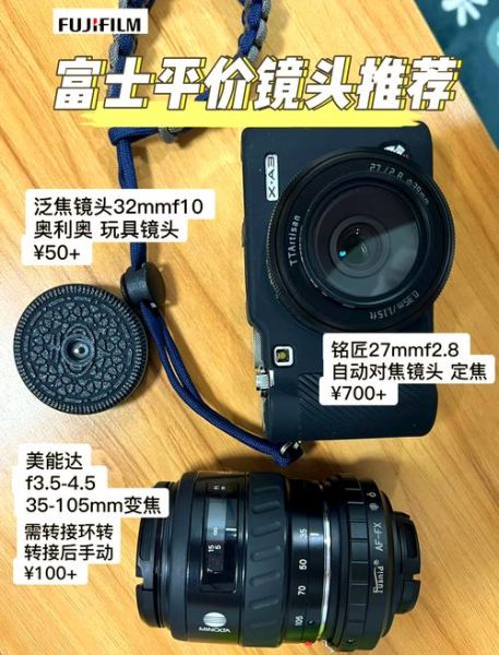 单反镜头多少钱一个_新手买哪款性价比高-第1张图片-星辰妙记