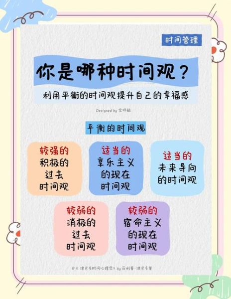 如何珍惜时间_时间管理的有效方法-第2张图片-星辰妙记