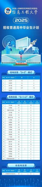 解放军信息工程大学招生条件_毕业去向有哪些-第2张图片-星辰妙记 解放军信息工程大学招生条件_毕业去向有哪些-第2张图片-星辰妙记