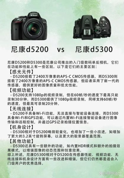 尼康镜头D和G的区别_哪个更适合新手-第1张图片-星辰妙记