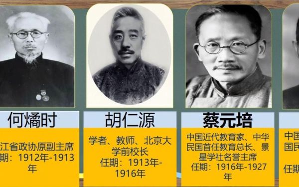 北京大学校长是谁_北京大学校长最新任命-第3张图片-星辰妙记