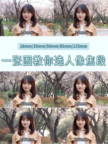 dji镜头怎么选_适合拍人像吗-第1张图片-星辰妙记 dji镜头怎么选_适合拍人像吗-第1张图片-星辰妙记