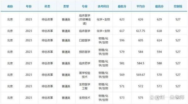 南方大学怎么样_南方大学录取分数线-第3张图片-星辰妙记 南方大学怎么样_南方大学录取分数线-第3张图片-星辰妙记
