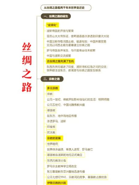 丝绸之路的历史意义_丝绸之路对现代的影响-第3张图片-星辰妙记