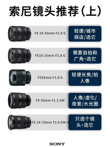 专业相机镜头怎么选_全画幅镜头推荐-第1张图片-星辰妙记 专业相机镜头怎么选_全画幅镜头推荐-第1张图片-星辰妙记