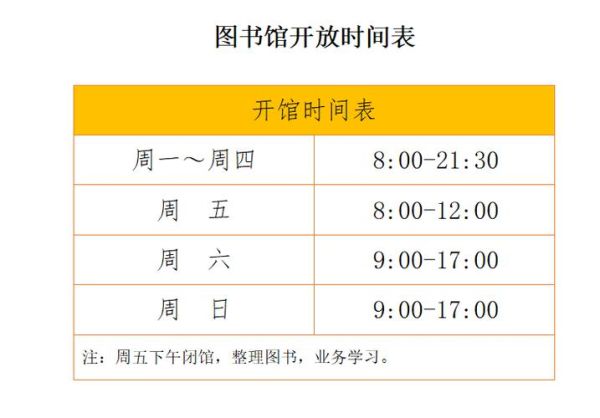 云南农业大学图书馆怎么预约_开放时间几点到几点-第1张图片-星辰妙记