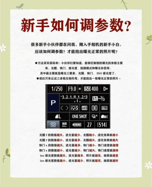 电影镜头光圈是什么_如何调节电影镜头光圈-第3张图片-星辰妙记 电影镜头光圈是什么_如何调节电影镜头光圈-第3张图片-星辰妙记