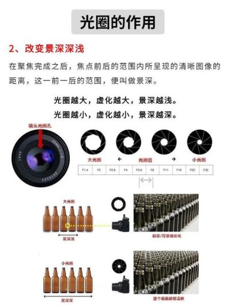 电影镜头光圈是什么_如何调节电影镜头光圈-第1张图片-星辰妙记 电影镜头光圈是什么_如何调节电影镜头光圈-第1张图片-星辰妙记