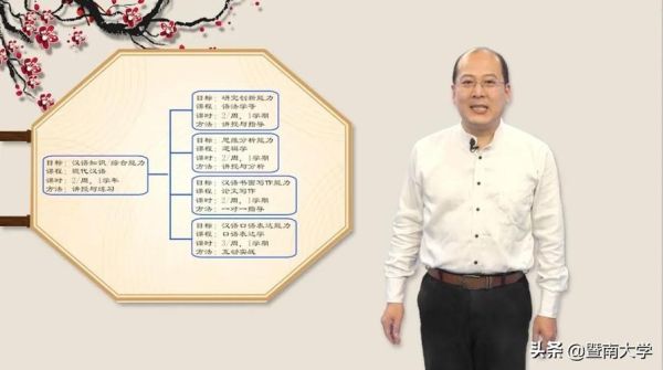 暨南大学教务处选课流程_暨南大学教务处官网入口-第2张图片-星辰妙记