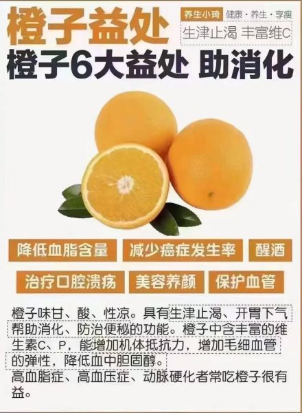 孕妇可以吃橙子吗_橙子对胎儿有什么好处-第1张图片-星辰妙记