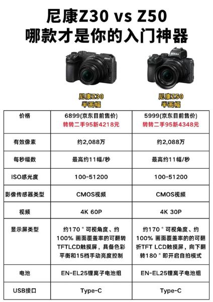 尼康镜头区别_尼康镜头怎么选-第2张图片-星辰妙记 尼康镜头区别_尼康镜头怎么选-第2张图片-星辰妙记