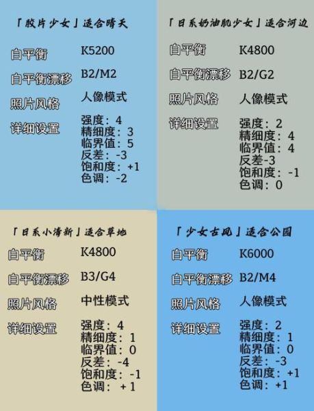 佳能m3镜头怎么设置到拍摄位置_佳能m3镜头安装教程-第2张图片-星辰妙记 佳能m3镜头怎么设置到拍摄位置_佳能m3镜头安装教程-第2张图片-星辰妙记