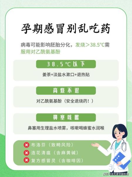 抗病毒冲剂孕妇能喝吗_孕期感冒安全用药指南-第3张图片-星辰妙记