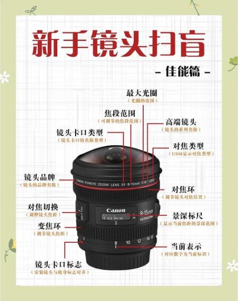杂牌镜头能买吗_如何挑选不踩坑-第1张图片-星辰妙记 杂牌镜头能买吗_如何挑选不踩坑-第1张图片-星辰妙记